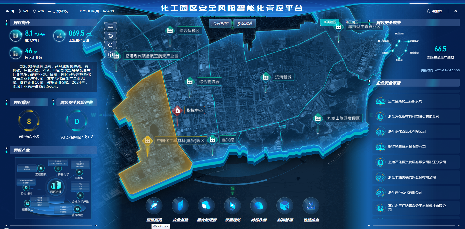 米乐M6：应对化工园区风险管控中国化工新材料园区打造“嘉兴样板”(图1)