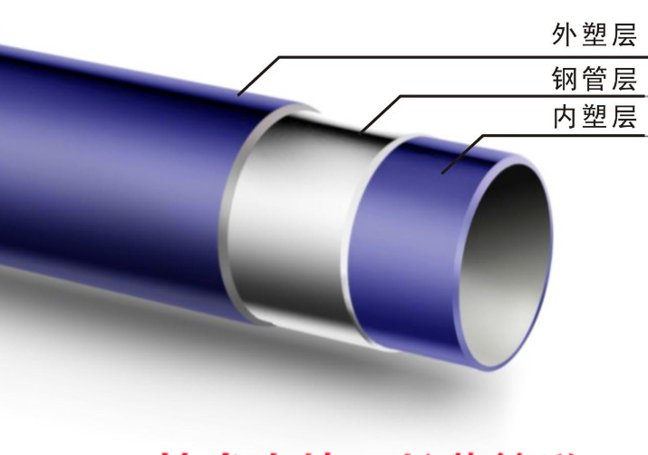 河北环氧煤沥青防腐管道销售-水泥砂浆内衬3PE防腐钢管加工-河北长荣管道有限公司(图8)