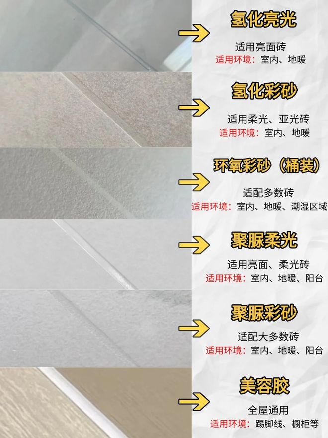 米乐M6平台：境影：卫生间装修避坑指南：9个细节踩雷入住天天想砸墙(图4)