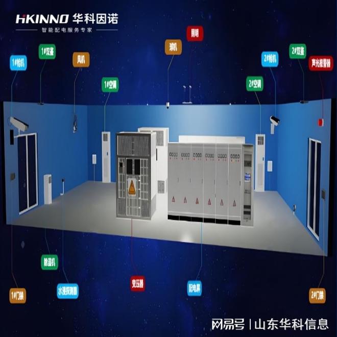 化工厂开闭所局放监测系统：电力设备安全防线(图1)