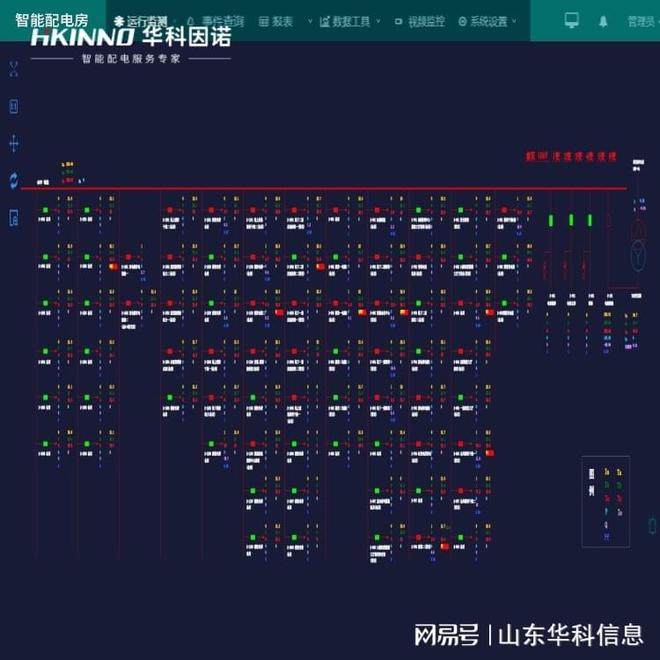 化工厂开闭所局放监测系统：电力设备安全防线(图3)