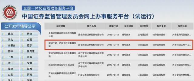 15天超20起集成电路领域迎来“IPO狂飙期”(图6)