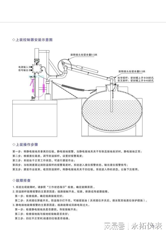 米乐M6平台：上装音叉式防溢流防静电报警器(图2)