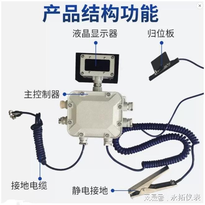 米乐M6平台：上装音叉式防溢流防静电报警器(图3)