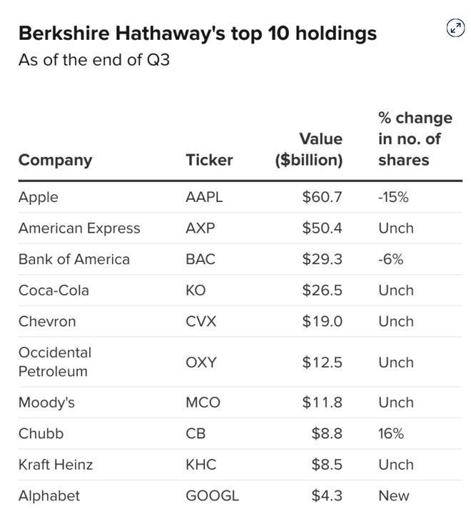 米乐M6网页版：年度最强AI压轴！谷歌Gemini30下周决战OpenAI前端要下岗了(图14)