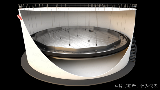 米乐M6：关于储罐的相关知识(图5)