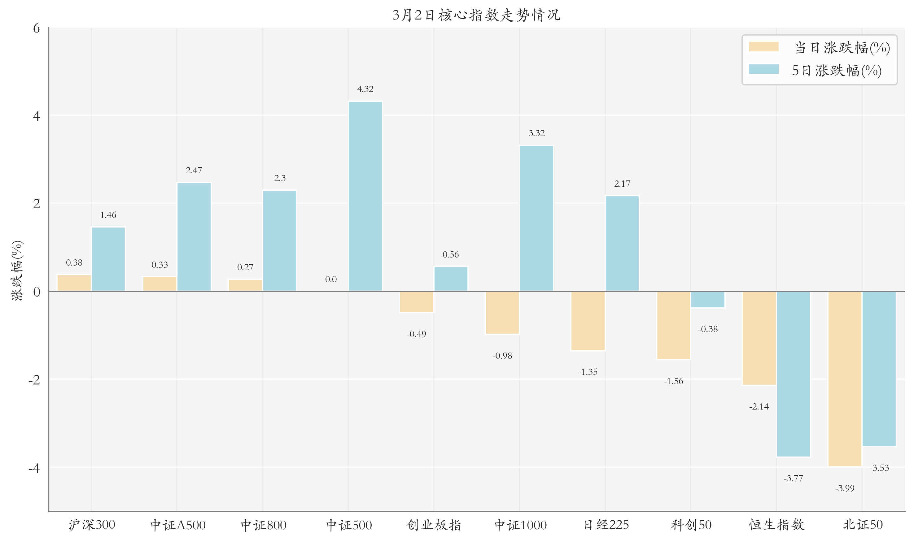 米乐M6平台：多只石油ETF涨停；ETF扩容节奏趋稳丨晚报(图1)