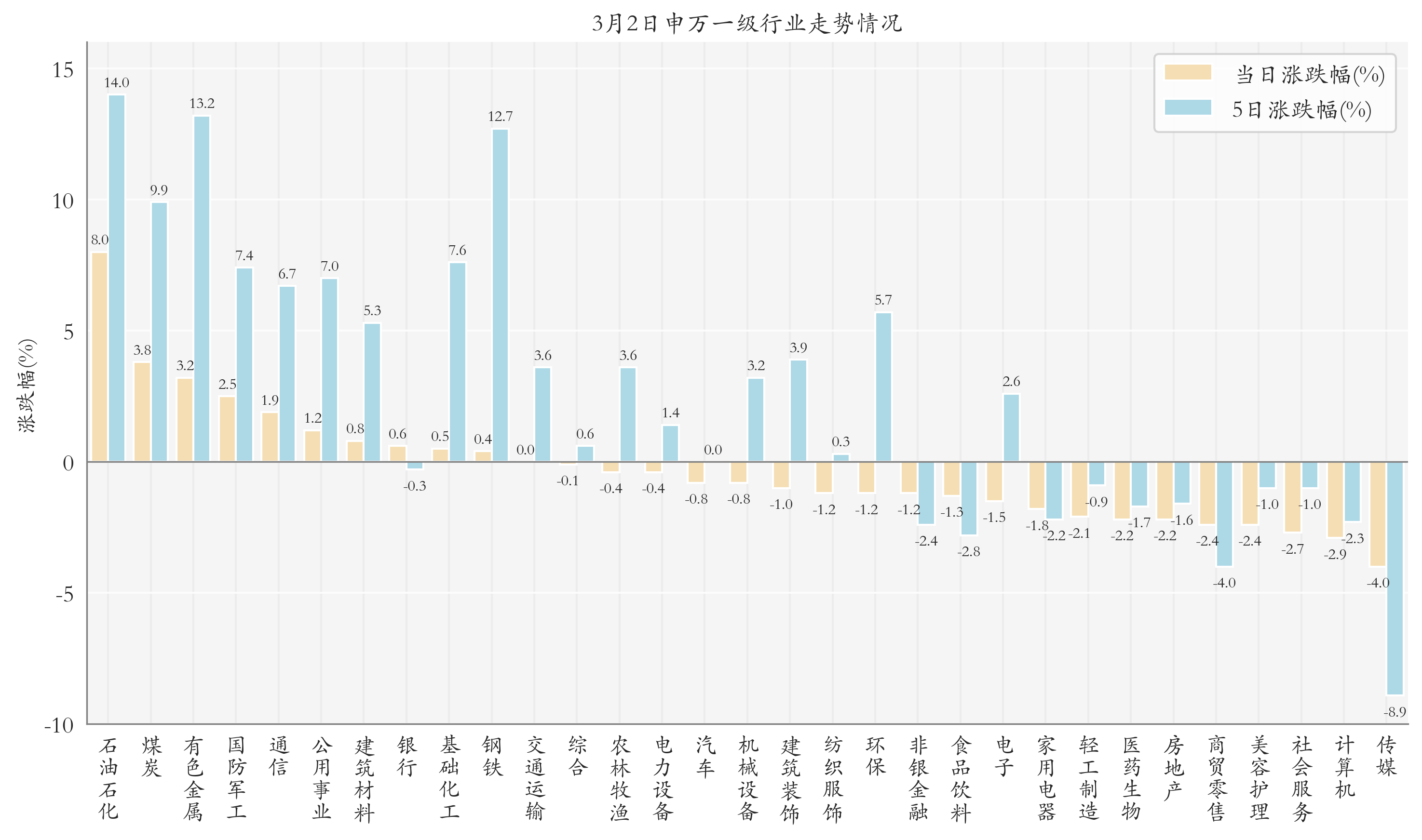 米乐M6平台：多只石油ETF涨停；ETF扩容节奏趋稳丨晚报(图2)