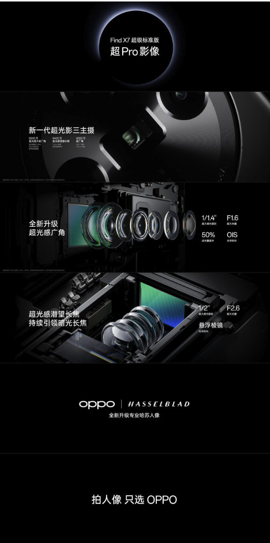OPPOFindX7超级标准版正式发布：天玑9300｜端侧AI｜全面超Pro3999起(图6)