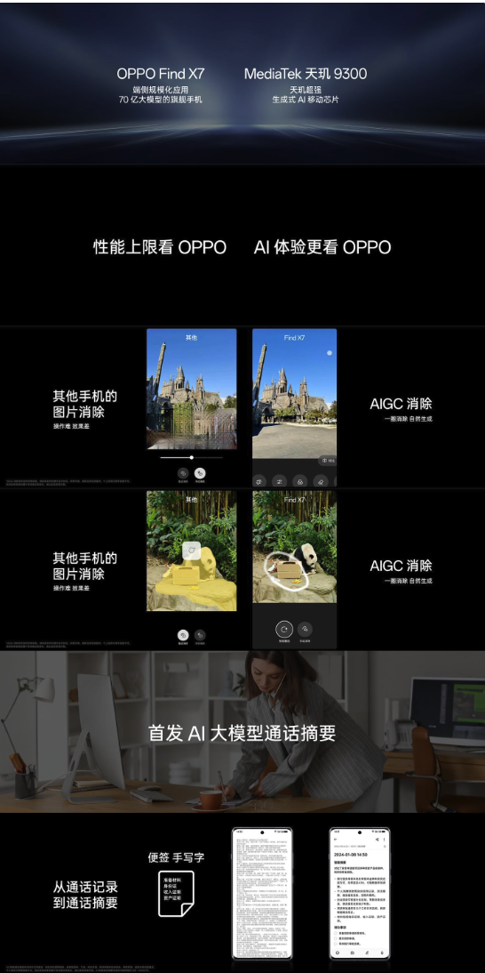 OPPOFindX7超级标准版正式发布：天玑9300｜端侧AI｜全面超Pro3999起(图5)