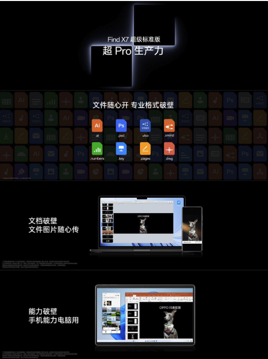 OPPOFindX7超级标准版正式发布：天玑9300｜端侧AI｜全面超Pro3999起(图9)