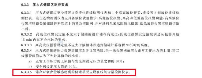 米乐M6网页版：安全监控技术规范：储罐单元应设氧含量检测仪表(图2)