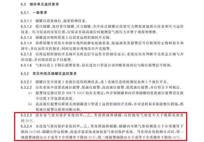 米乐M6网页版：安全监控技术规范：储罐单元应设氧含量检测仪表(图1)