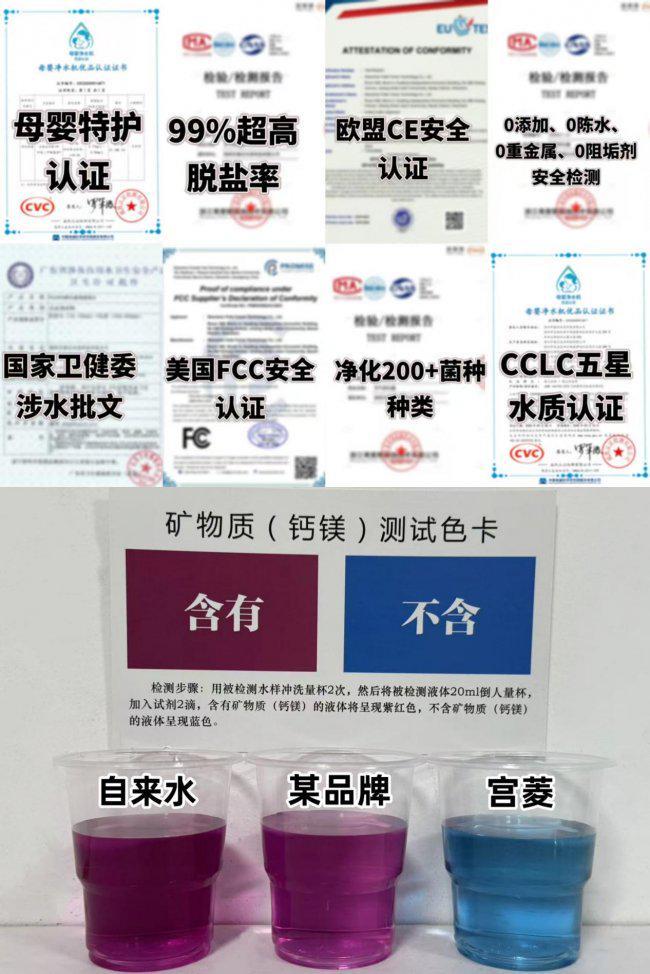 净水器哪个牌子好？新手一看就懂十大名牌测评满满干货(图3)