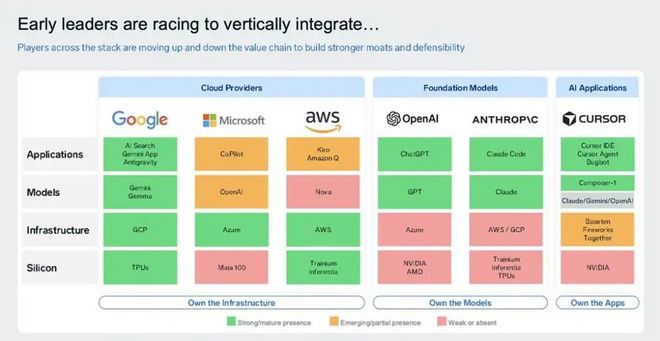 全国首个！超3万卡国产AI算力上线喂饱万亿参数大模型(图4)