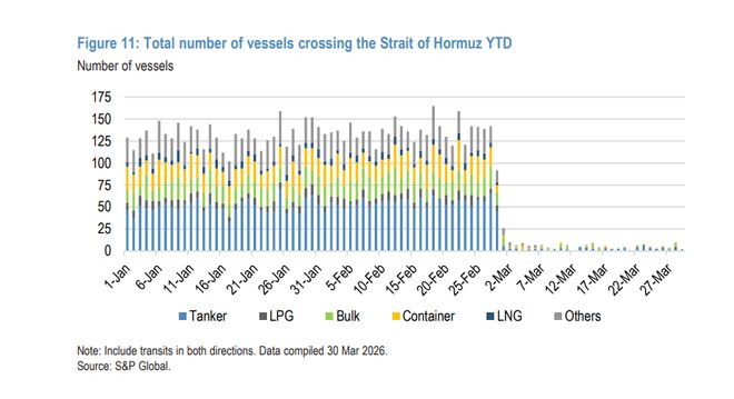 米乐M6：霍尔木兹的三种恢复路径：停火协议风雨飘摇而市场选了最乐观那条？(图2)
